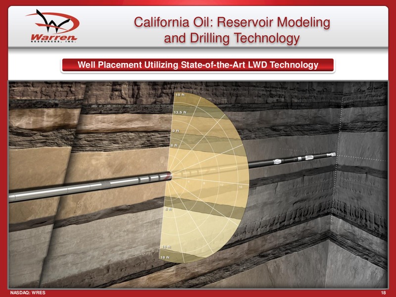 IPAA 2012 Oil Gas Investment Symposium – Warren Resources Inc. – slide 18