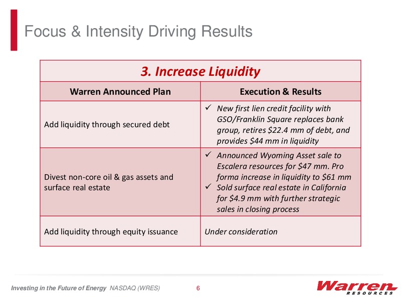 GLOBAL HUNTER 100 CONFERENCE – Warren Resources Inc. – slide 5