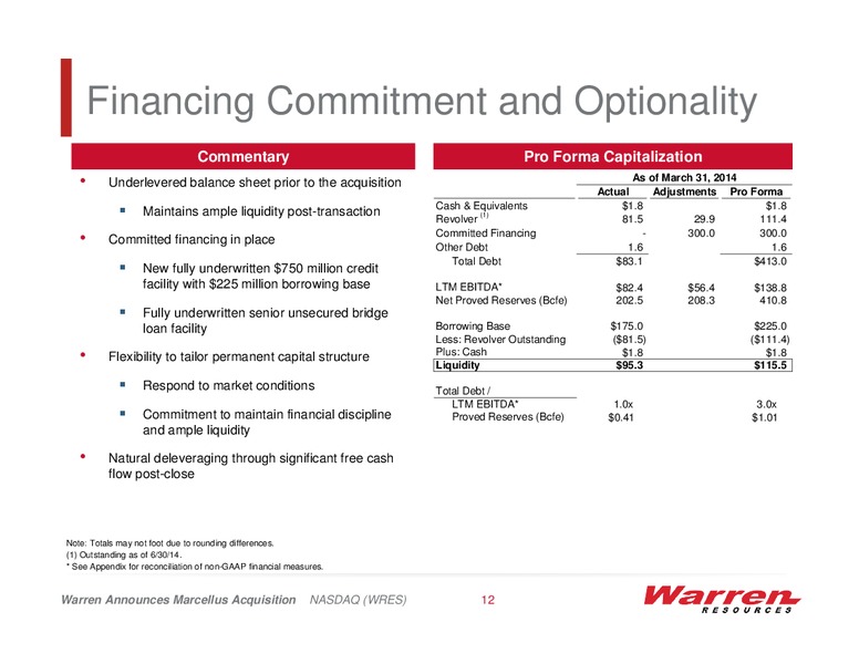 Warren Announces Marcellus Acquisition – Warren Resources Inc. – slide 11