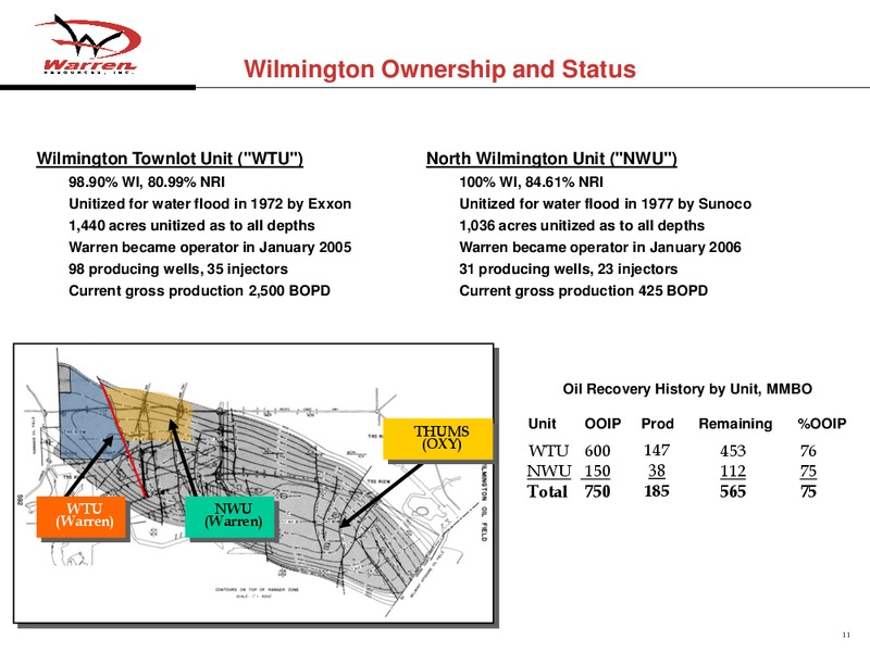 Global Hunter Securities Energy China Metals and Mining Conference – Warren Resources Inc. – slide 10