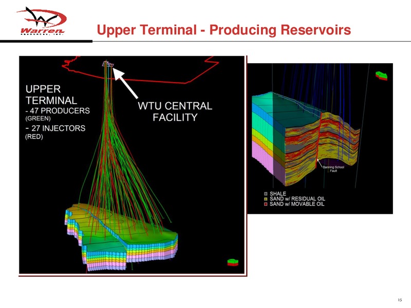 Global Hunter Securities Energy China Metals and Mining Conference – Warren Resources Inc. – slide 14