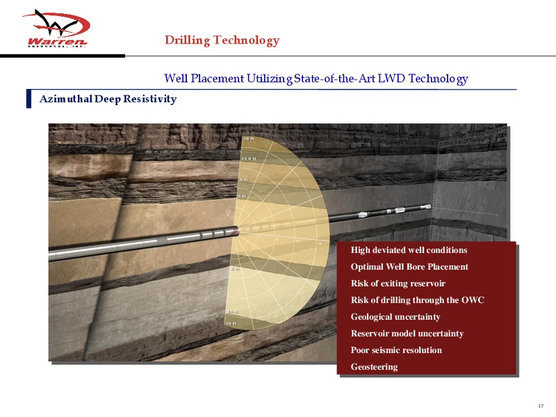 Global Hunter Securities Energy China Metals and Mining Conference – Warren Resources Inc. – slide 16