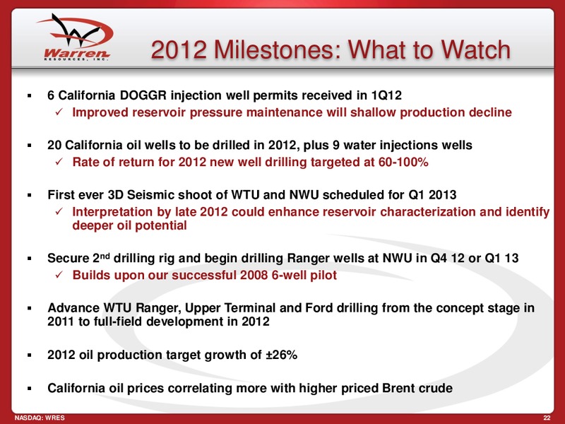 EnerComs Oil Gas Conference – Warren Resources Inc. – slide 22