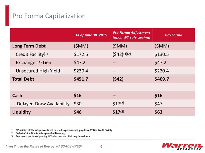 Enercoms The Oil and Gas Conference – Warren Resources Inc. – slide 5
