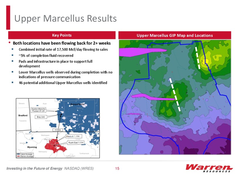 Imperial Capital Global Opportunities Conference – Warren Resources Inc. – slide 14