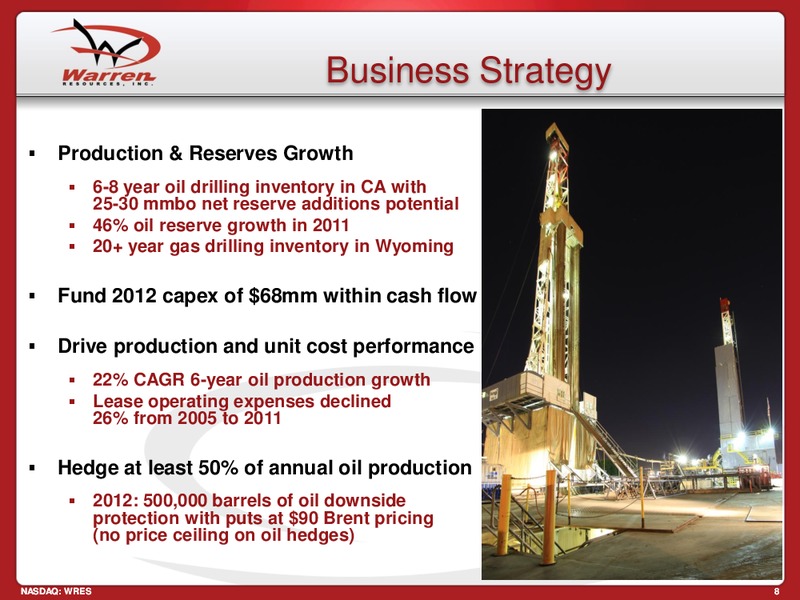 Credit Suisse 3rd Annual Small Mid Cap Conference – Warren Resources Inc. – slide 8
