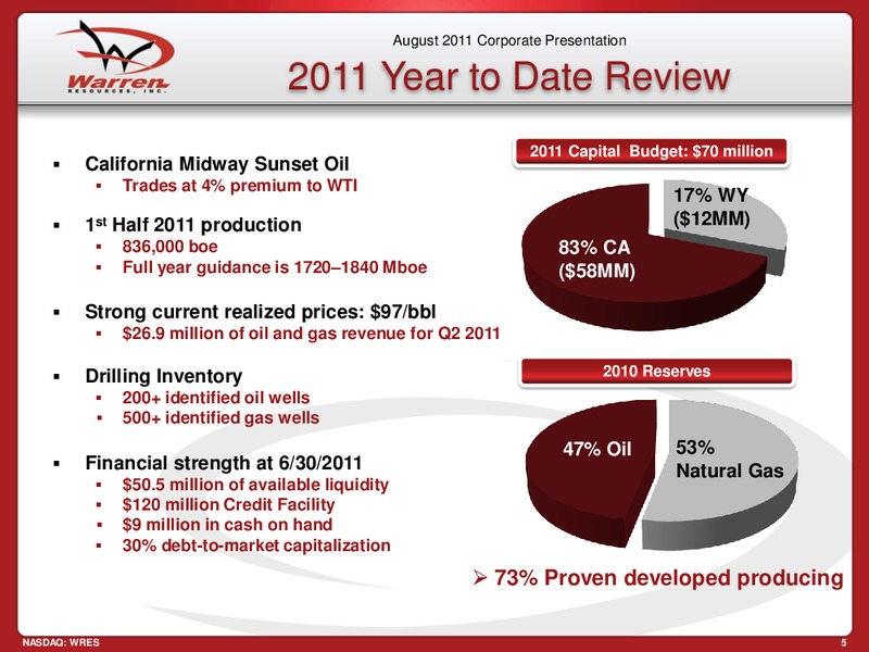 Deutsche  Bank 2011 Energy Conference – Warren Resources Inc. – slide 5
