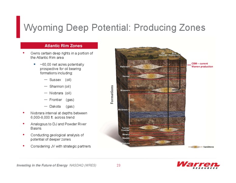 FUTURE OF ENERGY INVESTING – Warren Resources Inc. – slide 22