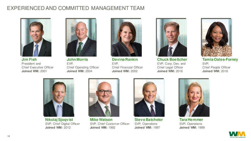 May 2020 Investor Presentation – Waste Management – slide 10