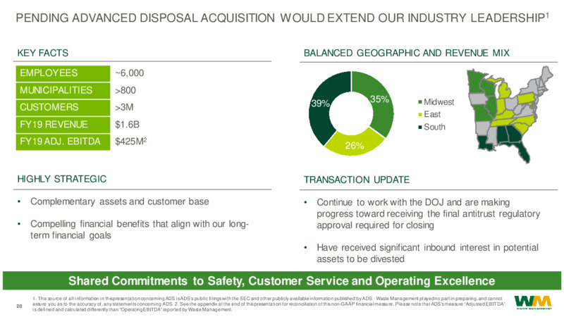 May 2020 Investor Presentation – Waste Management – slide 20