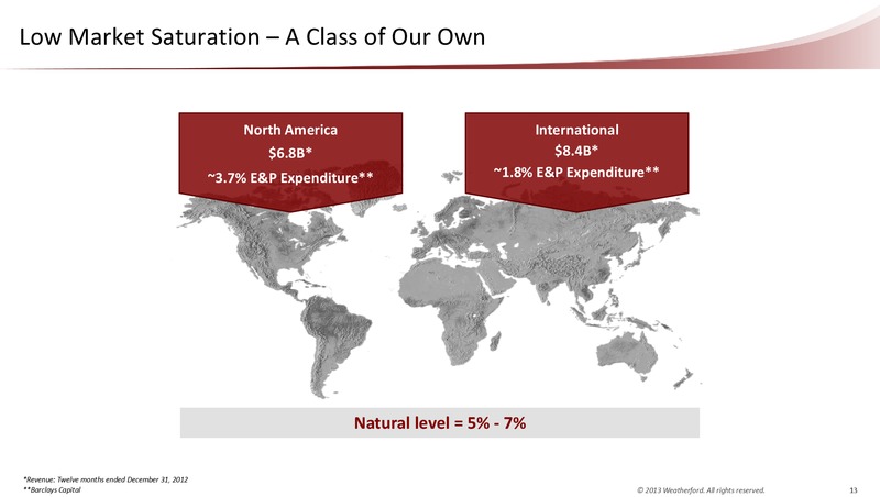 UBS GLOBAL OIL AND GAS CONFERENCE – Weatherford International Ltd. – slide 12