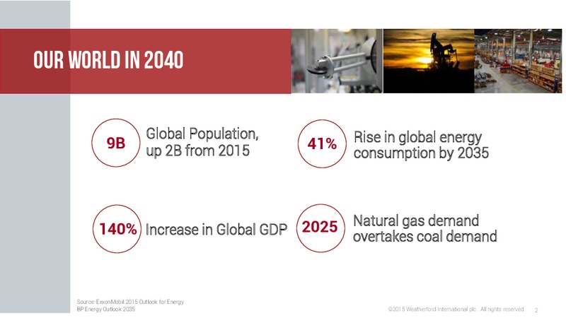ANNUAL GENERAL MEETING OF SHAREHOLDERS – Weatherford International Ltd. – slide 2