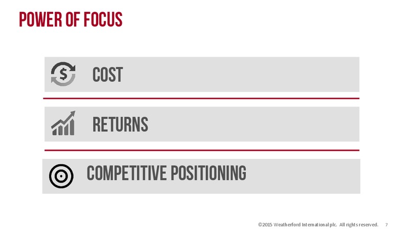 Barclays capital Ceo Energy power conference – Weatherford International Ltd. – slide 7