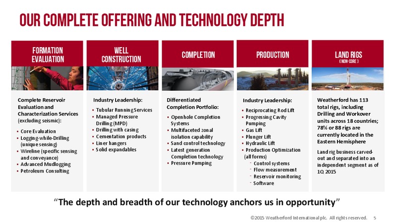 Cowen and Company Annual Energy Conference – Weatherford International Ltd. – slide 5