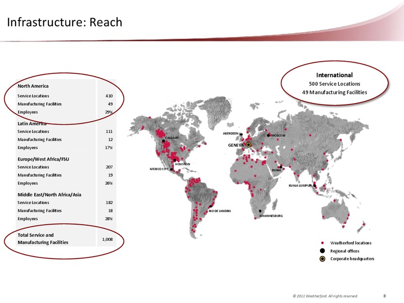 CAPITAL ONE SOUTHCOAST 6TH ANNUAL ENERGY CONFERENCE – Weatherford International Ltd. – slide 9