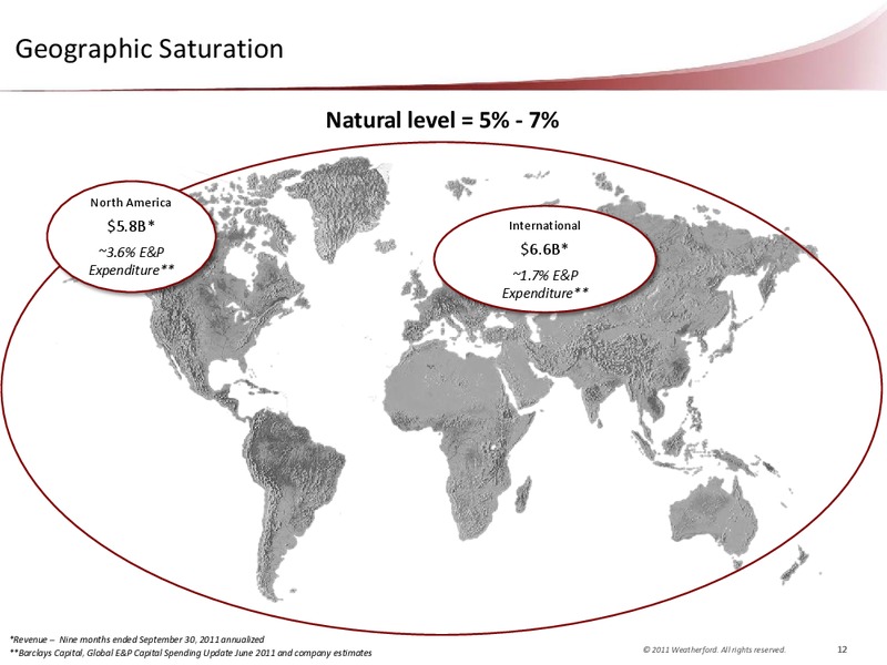 CAPITAL ONE SOUTHCOAST 6TH ANNUAL ENERGY CONFERENCE – Weatherford International Ltd. – slide 13