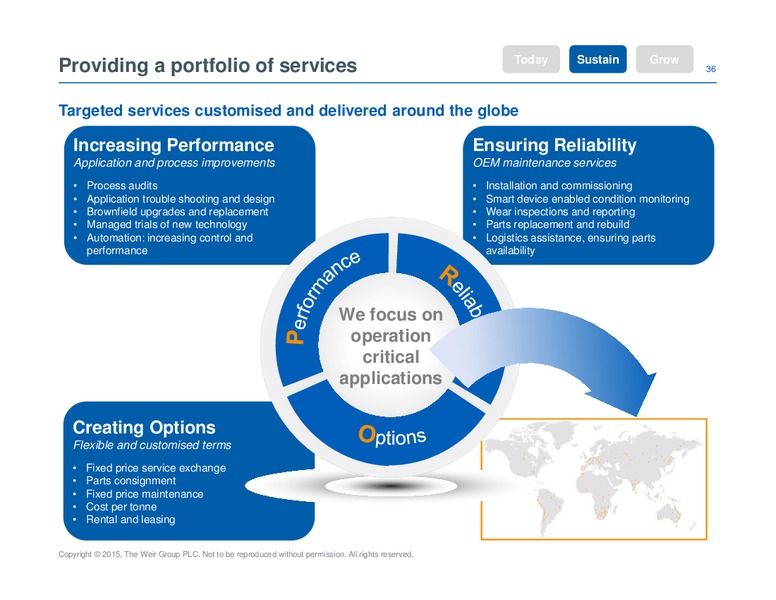 June 2015 Capital Markets Day – Weir Oil & Gas – slide 36