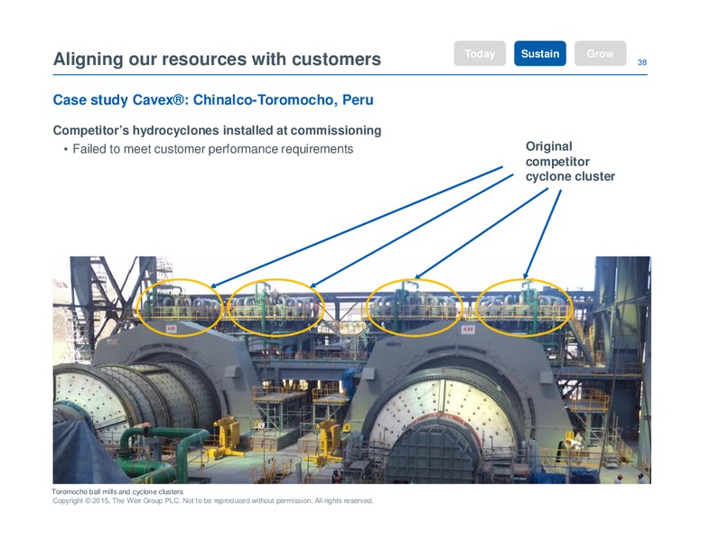 June 2015 Capital Markets Day – Weir Oil & Gas – slide 38