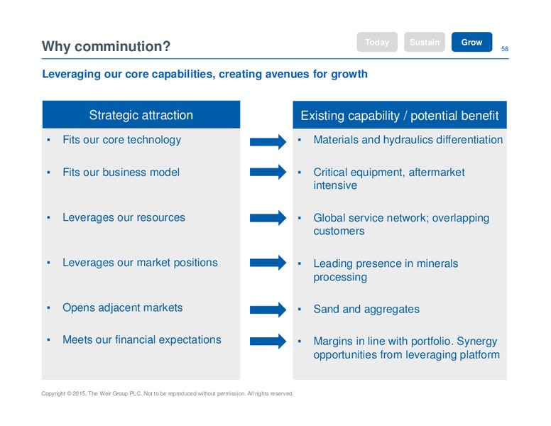 June 2015 Capital Markets Day – Weir Oil & Gas – slide 58