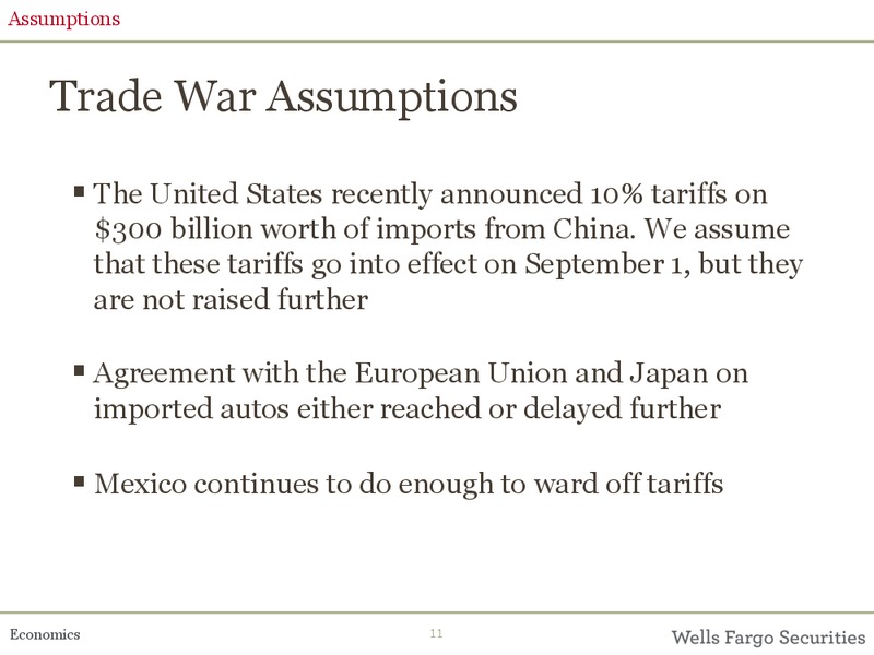 The US Economic Outlook – Wells Fargo Securities LLC – slide 11