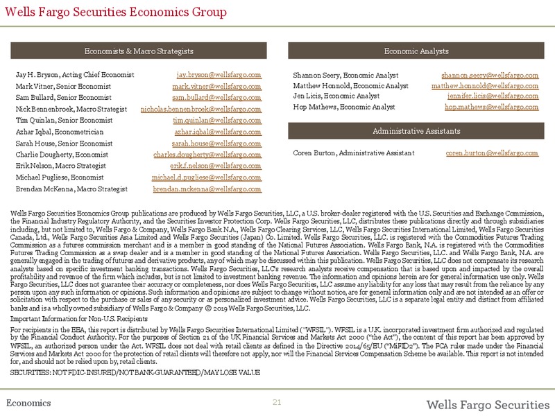 The US Economic Outlook – Wells Fargo Securities LLC – slide 21