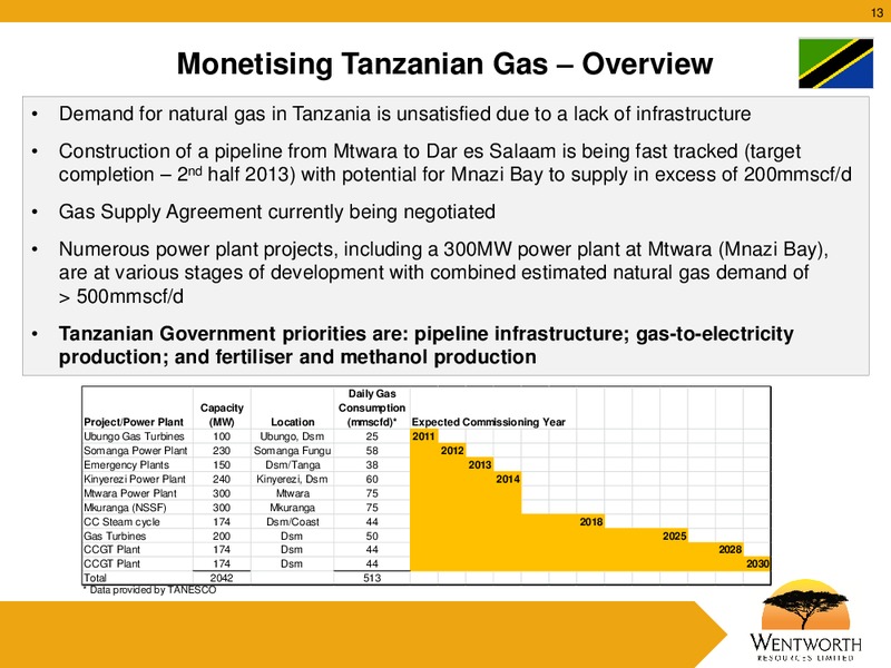 June 2012 Corporate Presentation – Wentworth Resources Ltd – slide 12