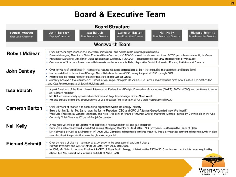 June 2012 Corporate Presentation – Wentworth Resources Ltd – slide 22