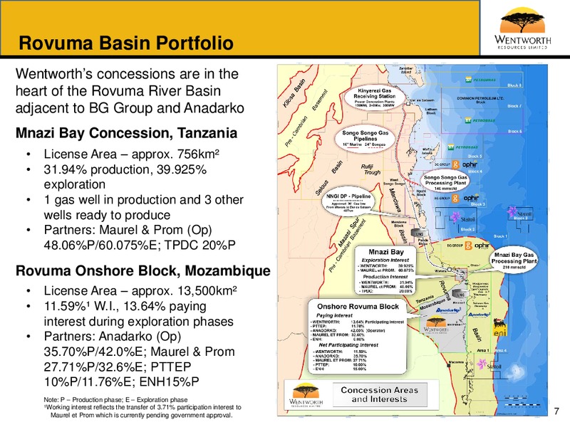FirstEnergy Capital Global Energy Conference – Wentworth Resources Ltd – slide 6