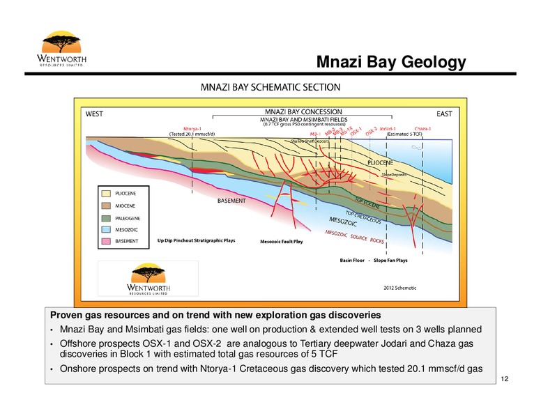 Africa Oil Week – Wentworth Resources Ltd – slide 11