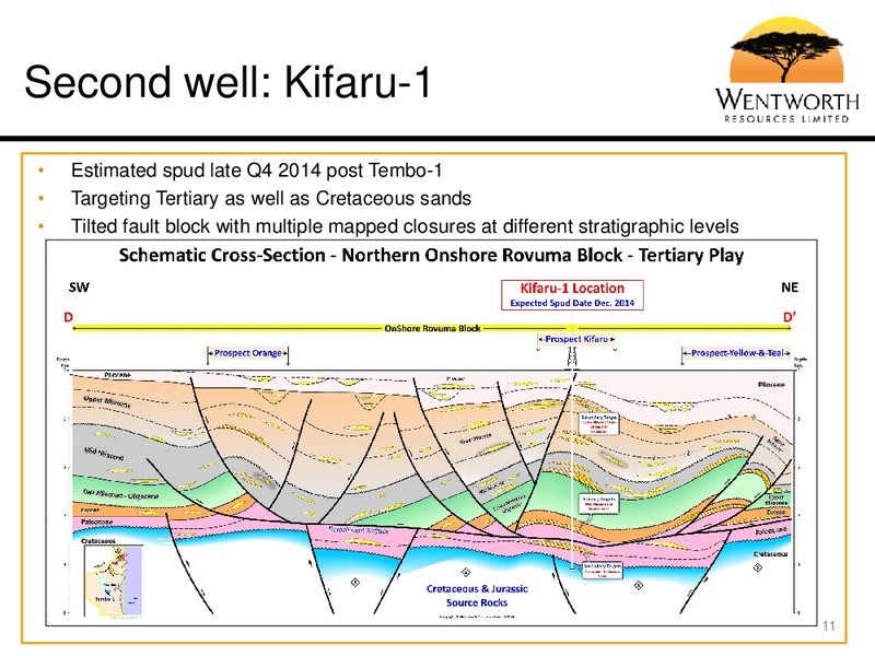 November 2014 Corporate Presentation – Wentworth Resources Ltd – slide 12
