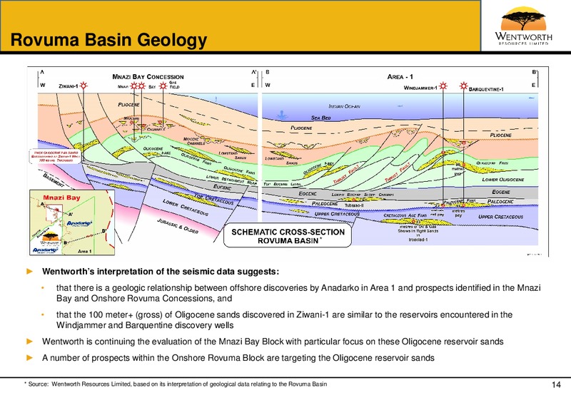 December 2013 Corporate Presentation – Wentworth Resources Ltd – slide 13