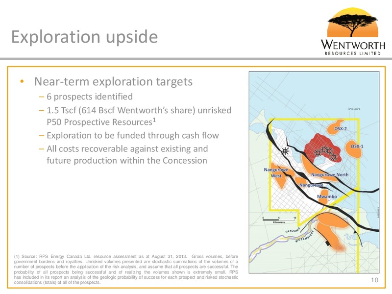 JUNE 2015 CORPORATE PRESENTATION – Wentworth Resources Ltd – slide 11