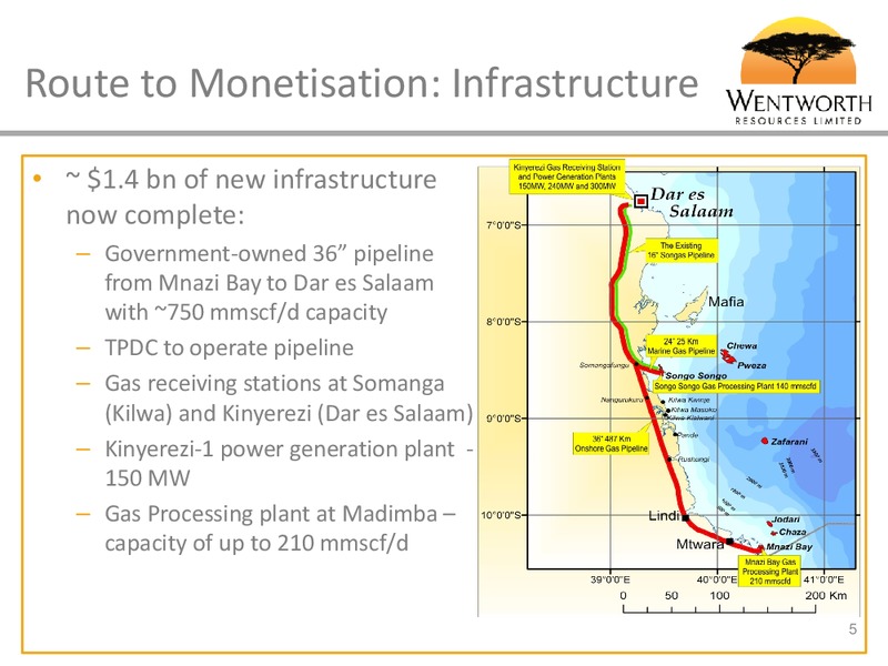 September 2015 Corporate Presentation – Wentworth Resources Ltd – slide 6