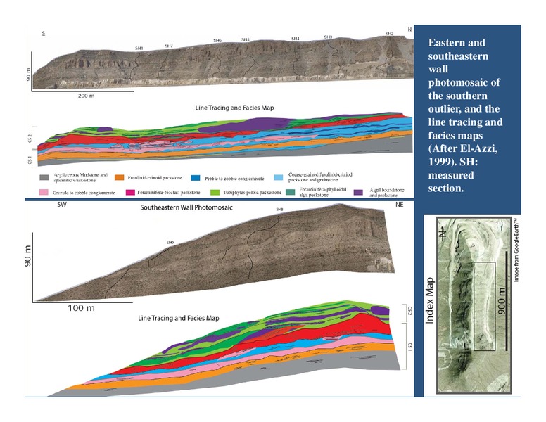 Synthesis of the Wolfcampian platform carbonate system in the Permian Basin Region – West Texas Geological Society – slide 14