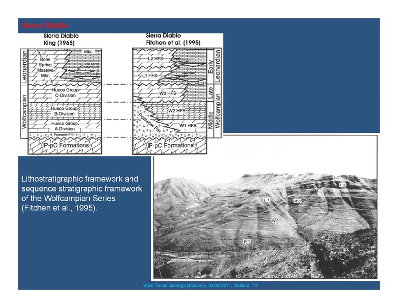 Synthesis of the Wolfcampian platform carbonate system in the Permian Basin Region – West Texas Geological Society – slide 17