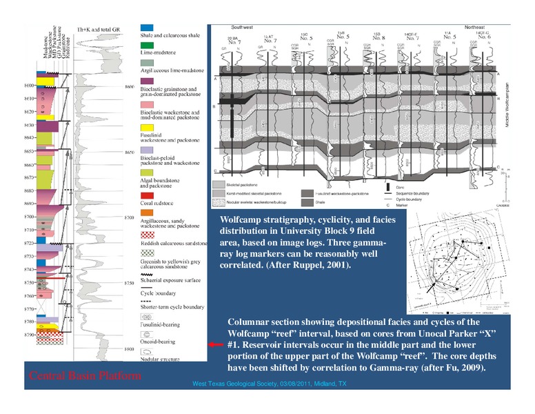 Synthesis of the Wolfcampian platform carbonate system in the Permian Basin Region – West Texas Geological Society – slide 23