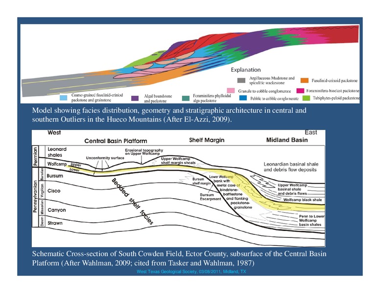 Synthesis of the Wolfcampian platform carbonate system in the Permian Basin Region – West Texas Geological Society – slide 25