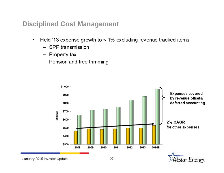 INVESTOR UPDATE – Westar Energy – slide 26