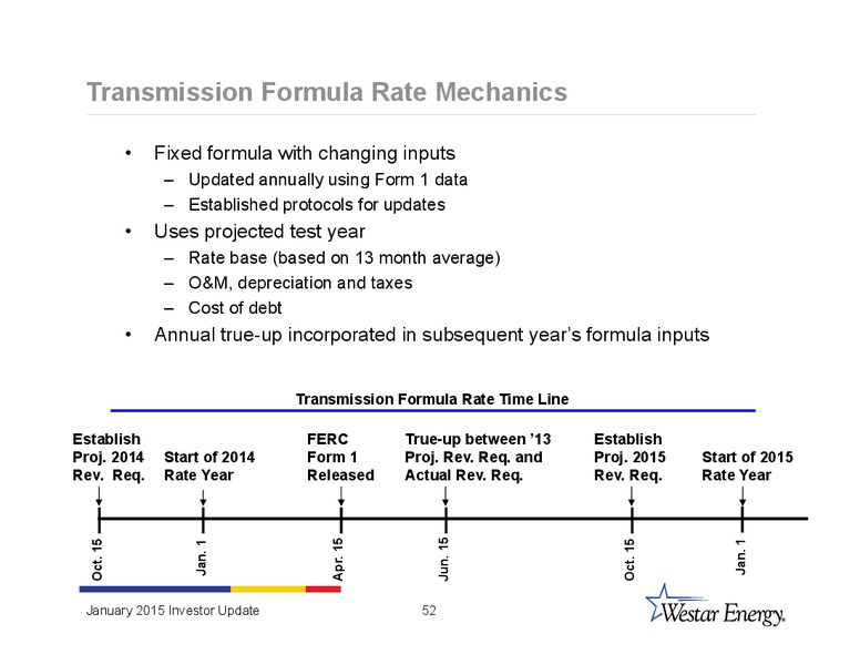 INVESTOR UPDATE – Westar Energy – slide 51