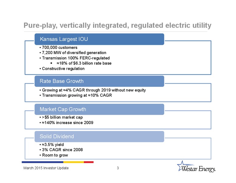 INVESTOR UPDATE – Westar Energy – slide 2