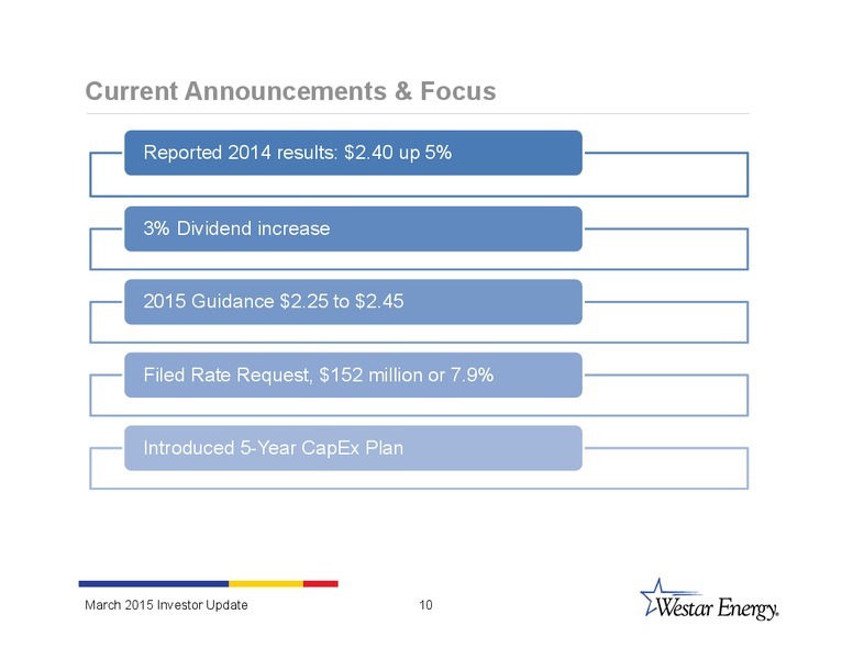 INVESTOR UPDATE – Westar Energy – slide 9