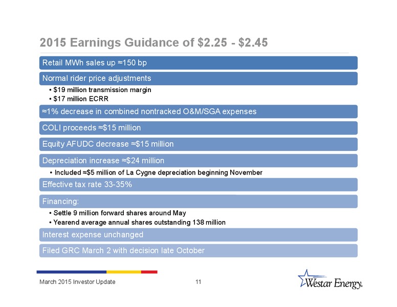 INVESTOR UPDATE – Westar Energy – slide 10