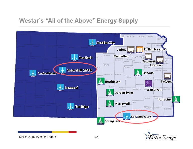 INVESTOR UPDATE – Westar Energy – slide 21