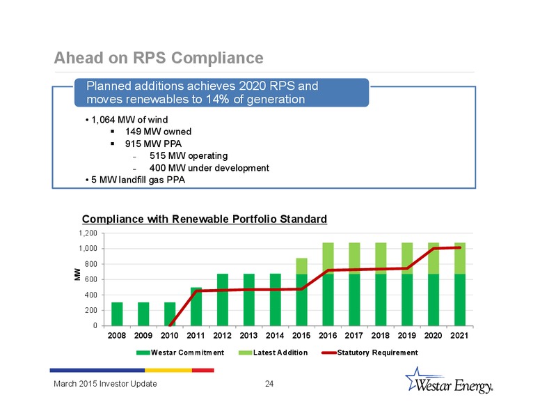 INVESTOR UPDATE – Westar Energy – slide 23