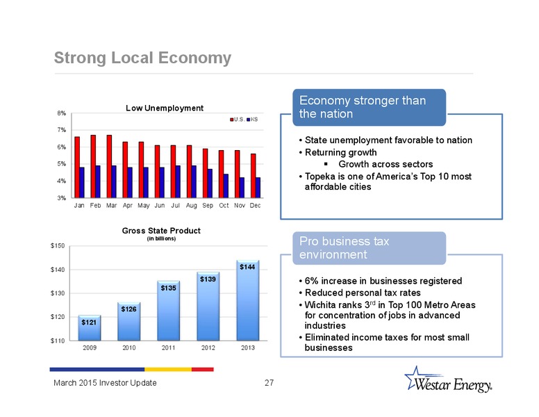 INVESTOR UPDATE – Westar Energy – slide 26