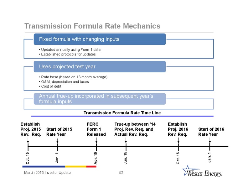 INVESTOR UPDATE – Westar Energy – slide 51
