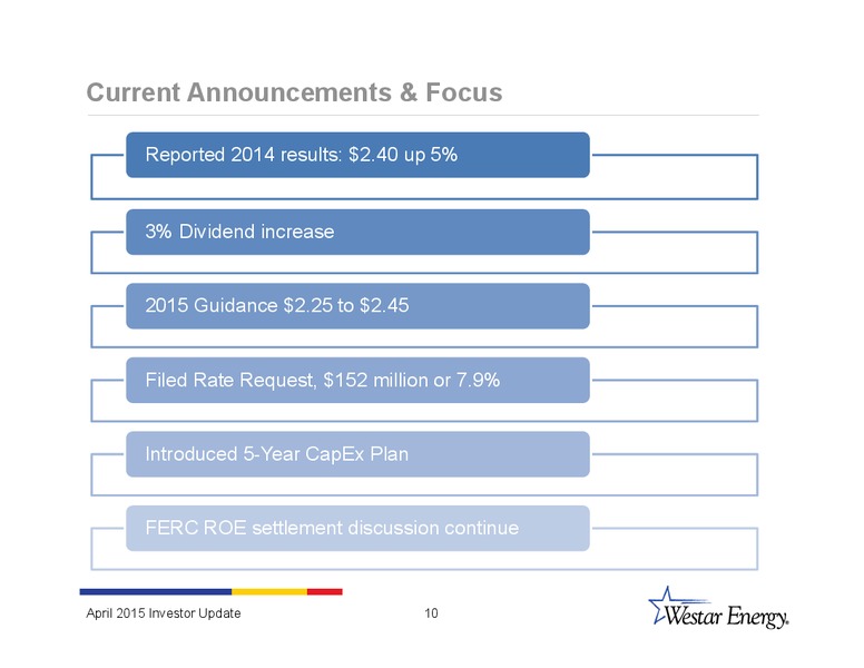 INVESTOR UPDATE – Westar Energy – slide 9