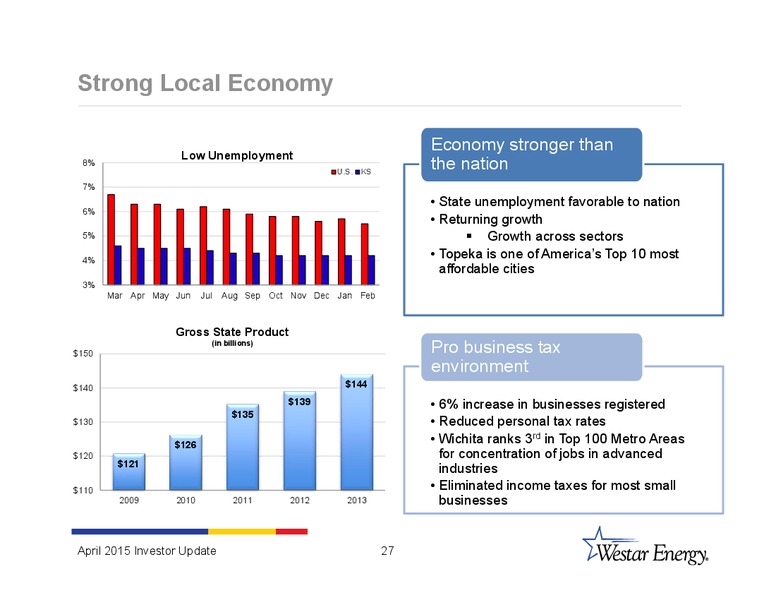 INVESTOR UPDATE – Westar Energy – slide 26