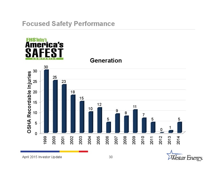 INVESTOR UPDATE – Westar Energy – slide 29