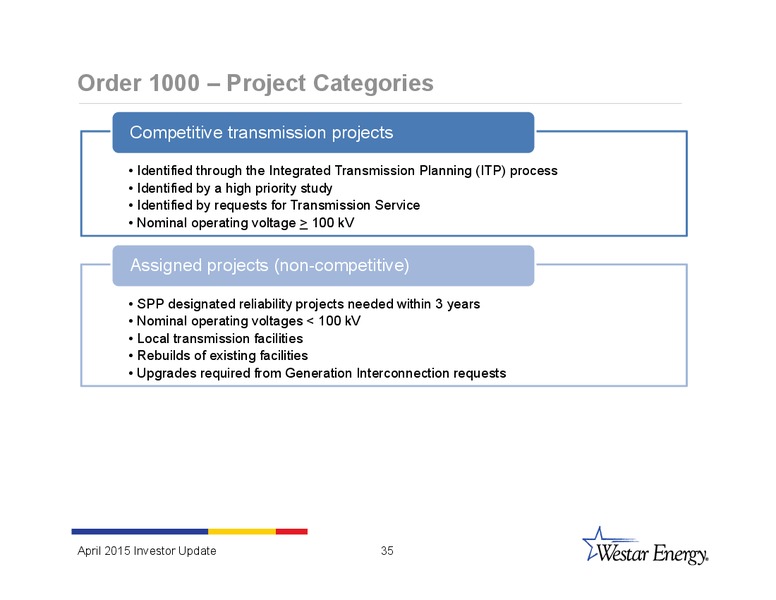 INVESTOR UPDATE – Westar Energy – slide 34